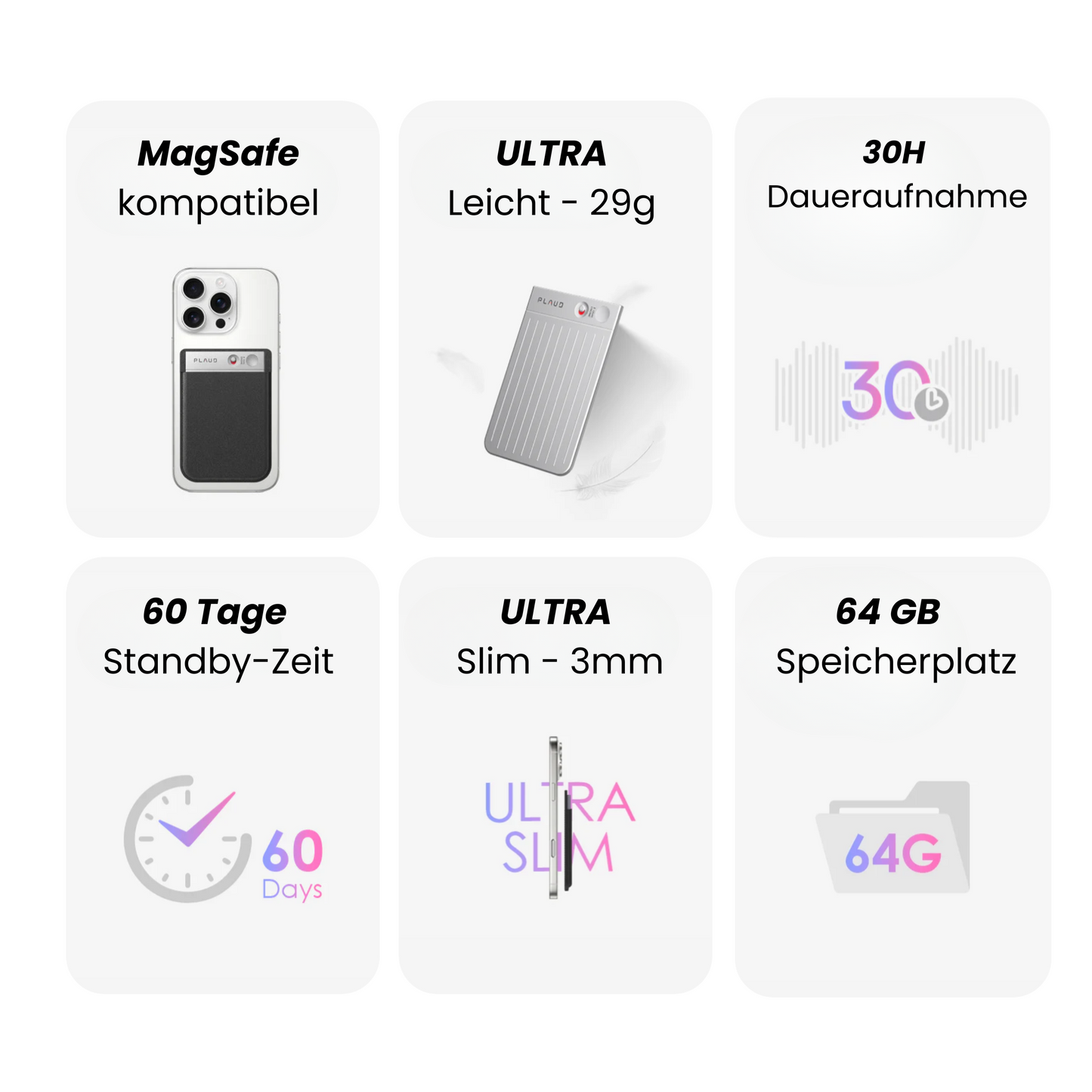 MindMateAI™ - Der Ki Notiz Assistent