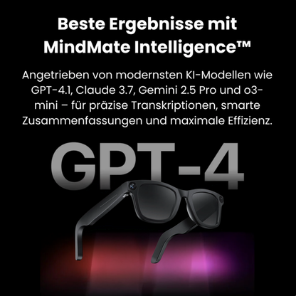 Visiora™ AI Brille