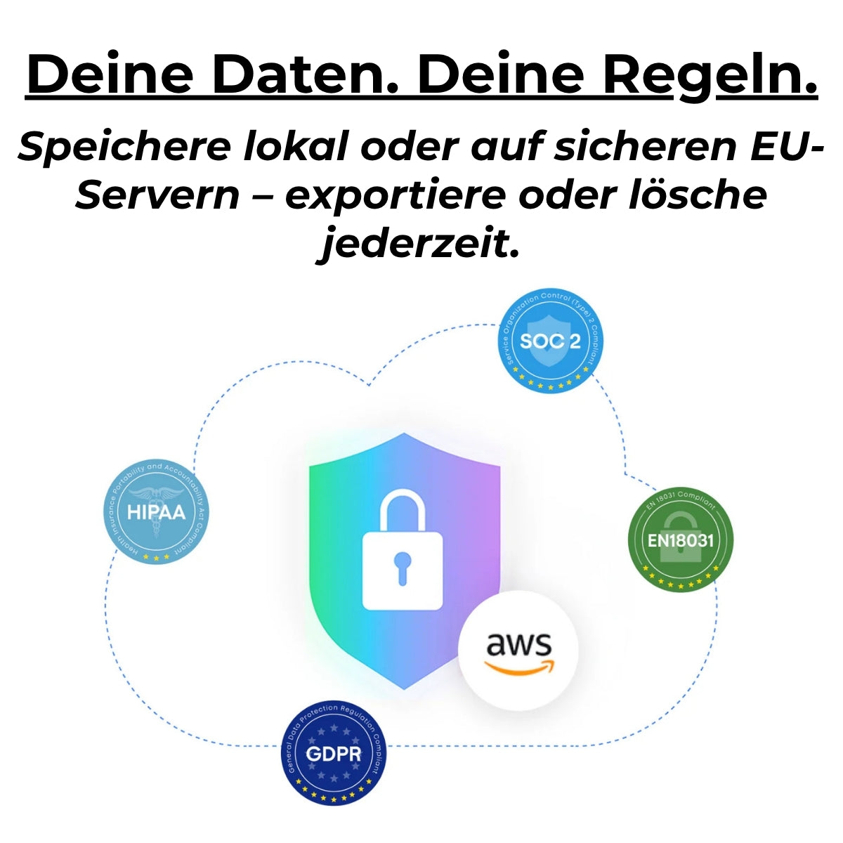 MindMateAI™ - Der Ki Notiz Assistent