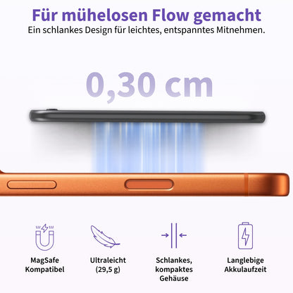 MindMateAI™ - Der Ki Notiz Assistent